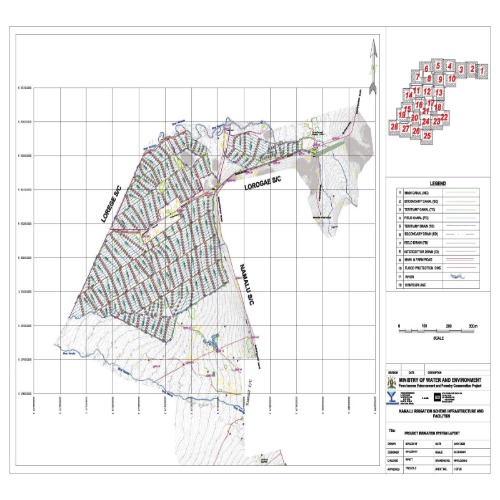 Namalu Irrigation Scheme